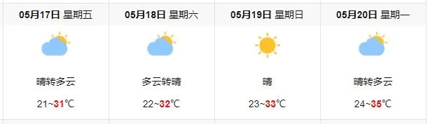 天气预报