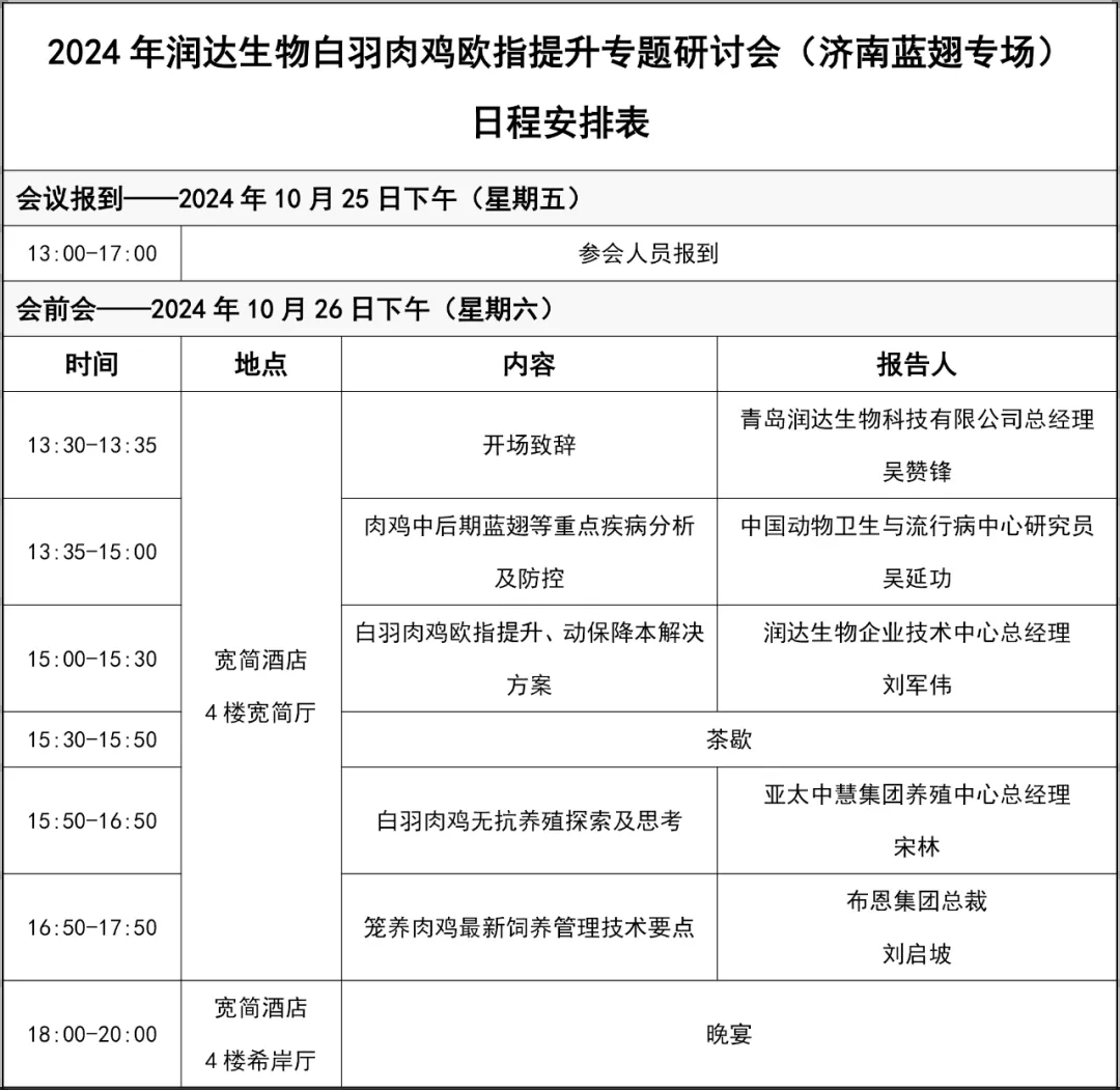 2024年润达生物白羽肉鸡欧指提升专题研讨会（济南蓝翅专场）会议通知