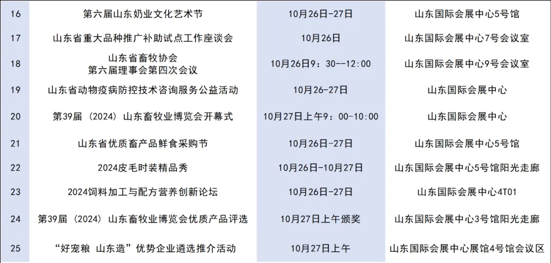 2024年润达生物白羽肉鸡欧指提升专题研讨会（济南蓝翅专场）会议通知